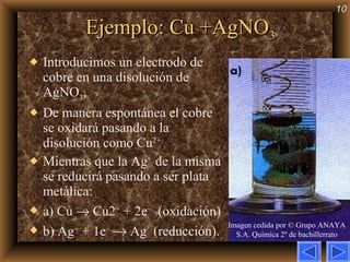 Ejemplo: Cu +AgNO 3 Introducimos un electrodo de cobre en una disolución de AgNO 3 ,  De manera espontánea el cobre se oxidará pasando a la disolución como Cu 2+. Mientras que la Ag +  de la misma se reducirá pasando a ser plata metálica:  a) Cu    Cu2 +  + 2e –   (oxidación) b) Ag +  + 1e –     Ag  (reducción).  Imagen cedida por © Grupo ANAYA S.A. Química 2º de bachillerrato 