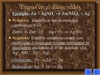 Etapas en el ajuste redox Ejemplo:  Zn + AgNO 3    Zn(NO 3 ) 2  + Ag Primera:   Identificar los átomos que cambian su E.O.  Zn(0)    Zn(+2); Ag (+1)    Ag (0) Segunda:   Escribir semirreacciones con  moléculas o iones que existan realmente en disolución  ajustando el nº de átomos: (Zn, Ag + , NO 3 – , Zn 2+ , Ag) Oxidación :   Zn    Zn 2+  + 2e – Reducción : Ag +  + 1e –    Ag 