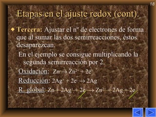 Etapas en el ajuste redox (cont). Tercera:   Ajustar el nº de electrones de forma que al sumar las dos semirreacciones, éstos desaparezcan. En el ejemplo se consigue multiplicando la segunda semirreacción por 2. Oxidación :  Zn    Zn 2+  + 2e – Reducción :  2Ag +  + 2e –    2Ag R. global :  Zn + 2Ag +  + 2e –    Zn 2+  + 2Ag + 2e – 