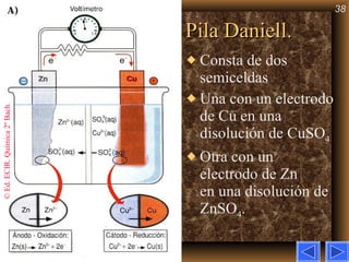 Pila Daniell.  Consta de dos semiceldas Una con un electrodo de Cu en una disolución de CuSO 4   Otra con un electrodo de Zn en una disolución de ZnSO 4 . © Ed. ECIR. Química 2º Bach. 