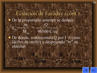 Ecuación de Faraday (cont.). De la proporción anterior se deduce:   m  Q n eq  = ——  =  —————   M eq   96500 C/eq De donde, sustituyendo Q por I · t (más fáciles de medir) y despejando “m” se obtiene: 