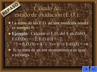 Cálculo de  estado de oxidación (E.O.). La suma de los E.O. de una molécula neutra es siempre 0. Ejemplo :  Calcular el E.O. del S en ZnSO 4 E.O.(Zn) = +2; E.O.(O) = –2;  +2 + E.O.(S) + 4 · (–2) = 0    E.O.(S) = +6 Si se trata de un ion monoatómico es igual a su carga. REPASO 