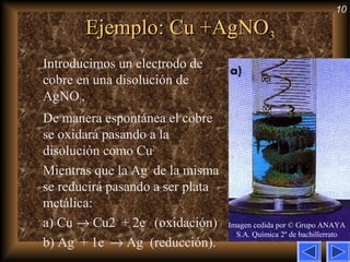 10
Ejemplo: Cu +AgNOEjemplo: Cu +AgNO33
Introducimos un electrodo de
cobre en una disolución de
AgNO3,
De manera espontánea el cobre
se oxidará pasando a la
disolución como Cu2+.
Mientras que la Ag+
de la misma
se reducirá pasando a ser plata
metálica:
a) Cu → Cu2+
+ 2e–
(oxidación)
b) Ag+
+ 1e–
→ Ag (reducción).
Imagen cedida por © Grupo ANAYA
S.A. Química 2º de bachillerrato
 