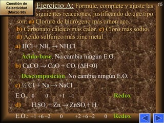 15
Ejercicio A:Ejercicio A: Formule, complete y ajuste lasFormule, complete y ajuste las
siguientes reacciones, justificando de que tiposiguientes reacciones, justificando de que tipo
son:son: a)a) Cloruro de hidrógeno más amoniaco.Cloruro de hidrógeno más amoniaco.
b) b) Carbonato cálcico más calor.Carbonato cálcico más calor. c) c) Cloro más sodio.Cloro más sodio.
d) d) Ácido sulfúrico más zinc metalÁcido sulfúrico más zinc metal
a)a) HCl + NH3 → NH4Cl
Ácido-baseÁcido-base. No cambia ningún E.O.
b)b) CaCO3→ CaO + CO2 (∆H<0)
DescomposiciónDescomposición. No cambia ningún E.O.
c)c) ½ Cl2 + Na → NaCl
E.O.: 0 0 +1 –1 RedoxRedox
d)d) H2SO4 + Zn → ZnSO4+ H2
E.O.: +1 +6 –2 0 +2 +6 –2 0 RedoxRedox
Cuestión de
Selectividad
(Marzo 98)
Cuestión de
Selectividad
(Marzo 98)
 