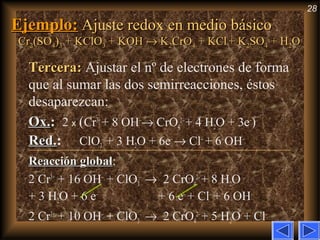28
Ejemplo:Ejemplo: Ajuste redox en medio básicoAjuste redox en medio básico
CrCr22(SO(SO44))33 + KClO+ KClO33 + KOH+ KOH →→ KK22CrOCrO44 + KCl+ KCl + K+ K22SOSO44 + H+ H22OO
Tercera:Tercera: Ajustar el nº de electrones de forma
que al sumar las dos semirreacciones, éstos
desaparezcan:
Ox.Ox.: 2 x (Cr3+
+ 8 OH–
→ CrO4
2–
+ 4 H2O + 3e–
)
Red.Red.: ClO3
–
+ 3 H2O + 6e–
→ Cl–
+ 6 OH–
Reacción globalReacción global:
2 Cr3+
+ 16 OH–
+ ClO3
–
→ 2 CrO4
2–
+ 8 H2O
+ 3 H2O + 6 e–
+ 6 e–
+ Cl–
+ 6 OH–
2 Cr3+
+ 10 OH–
+ ClO3
–
→ 2 CrO4
2–
+ 5 H2O + Cl–
 