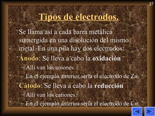 37
Tipos de electrodos.
Se llama así a cada barra metálica
sumergida en una disolución del mismo
metal. En una pila hay dos electrodos:
ÁnodoÁnodo: Se lleva a cabo la oxidación
– Allí van los aniones.
– En el ejemplo anterior sería el electrodo de Zn.
CátodoCátodo: Se lleva a cabo la reducción
– Allí van los cationes.
– En el ejemplo anterior sería el electrodo de Cu.
 