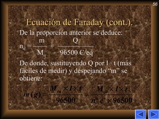 56
Ecuación de Faraday (cont.).Ecuación de Faraday (cont.).
De la proporción anterior se deduce:
m Q
neq = —— = —————
Meq 96500 C/eq
De donde, sustituyendo Q por I · t (más
fáciles de medir) y despejando “m” se
obtiene:
× × × ×
= =
×-
( )
96500 º 96500
eq at
M I t M I t
m g
n e
 