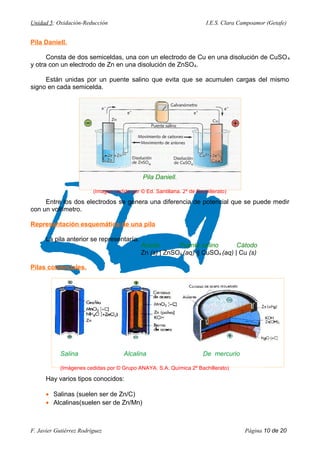 Unidad 5: Oxidación-Reducción I.E.S. Clara Campoamor (Getafe)
Pila Daniell.
Consta de dos semiceldas, una con un electrodo de Cu en una disolución de CuSO4
y otra con un electrodo de Zn en una disolución de ZnSO4.
Están unidas por un puente salino que evita que se acumulen cargas del mismo
signo en cada semicelda.
Entre los dos electrodos se genera una diferencia de potencial que se puede medir
con un voltímetro.
Representación esquemática de una pila
La pila anterior se representaría:
Ánodo Puente salino Cátodo
Zn (s) | ZnSO4 (aq) || CuSO4 (aq) | Cu (s)
Pilas comerciales.
Hay varios tipos conocidos:
• Salinas (suelen ser de Zn/C)
• Alcalinas(suelen ser de Zn/Mn)
F. Javier Gutiérrez Rodríguez Página 10 de 20
Pila Daniell.
(Imagen cedida por © Ed. Santillana. 2º de Bachillerato)
Salina Alcalina De mercurio
(Imágenes cedidas por © Grupo ANAYA. S.A. Química 2º Bachillerato)
 