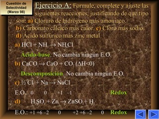 15Ejercicio A:Ejercicio A: Formule, complete y ajuste lasFormule, complete y ajuste las
siguientes reacciones, justificando de que tiposiguientes reacciones, justificando de que tipo
son:son: a)a) Cloruro de hidrógeno más amoniaco.Cloruro de hidrógeno más amoniaco.
b) b) Carbonato cálcico más calor.Carbonato cálcico más calor. c) c) Cloro más sodio.Cloro más sodio.
d) d) Ácido sulfúrico más zinc metalÁcido sulfúrico más zinc metal
a)a) HCl + NH3 → NH4Cl
Ácido-baseÁcido-base. No cambia ningún E.O.
b)b) CaCO3→ CaO + CO2 (∆H<0)
DescomposiciónDescomposición. No cambia ningún E.O.
c)c) ½ Cl2 + Na → NaCl
E.O.: 0 0 +1 –1 RedoxRedox
d)d) H2SO4 + Zn → ZnSO4+ H2
E.O.: +1 +6 –2 0 +2 +6 –2 0 RedoxRedox
Cuestión de
Selectividad
(Marzo 98)
Cuestión de
Selectividad
(Marzo 98)
 