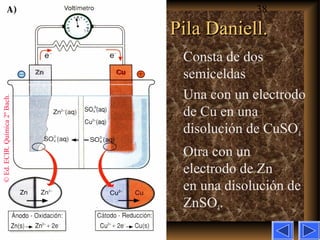 38
Pila Daniell.Pila Daniell.
Consta de dos
semiceldas
Una con un electrodo
de Cu en una
disolución de CuSO4
Otra con un
electrodo de Zn
en una disolución de
ZnSO4.
©Ed.ECIR.Química2ºBach.
 