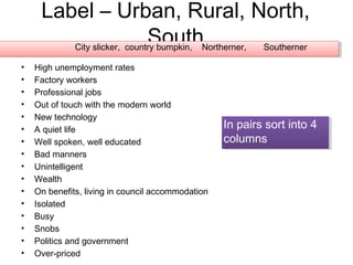 Label – Urban, Rural, North,
                           South Northerner, Southerner
        City slicker, country bumpkin, Northerner,
        City slicker, country bumpkin,             Southerner

•   High unemployment rates
•   Factory workers
•   Professional jobs
•   Out of touch with the modern world
•   New technology
•   A quiet life                                   In pairs sort into 4
                                                    In pairs sort into 4
•   Well spoken, well educated                     columns
                                                    columns
•   Bad manners
•   Unintelligent
•   Wealth
•   On benefits, living in council accommodation
•   Isolated
•   Busy
•   Snobs
•   Politics and government
•   Over-priced
 