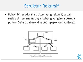 Matematika Diskrit - 05 rekursi dan relasi rekurens - 01 | PDF