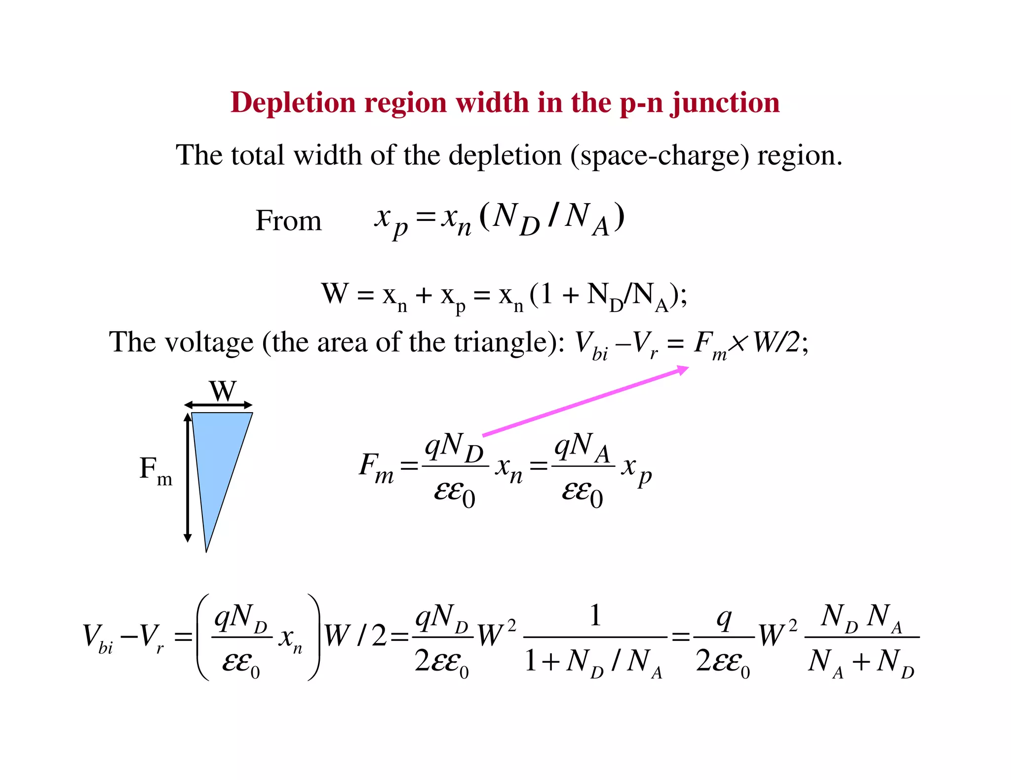 2 2
0 0 0
1
/ 2
2 1 / 2
D D D A
bi r n
D A A D
qN qN q N N
V V x W W W
N N N Nεε εε εε
 
− = = = 
+ + 
The total width of the depletion (space-charge) region.
W = xn + xp = xn (1 + ND/NA);
The voltage (the area of the triangle): Vbi –Vr = Fm× W/2;
Depletion region width in the p-n junction
p n D Ax x N N= ( / )From
W
Fm
0 0
D A
m n p
qN qN
F x x
εε εε
= =
 