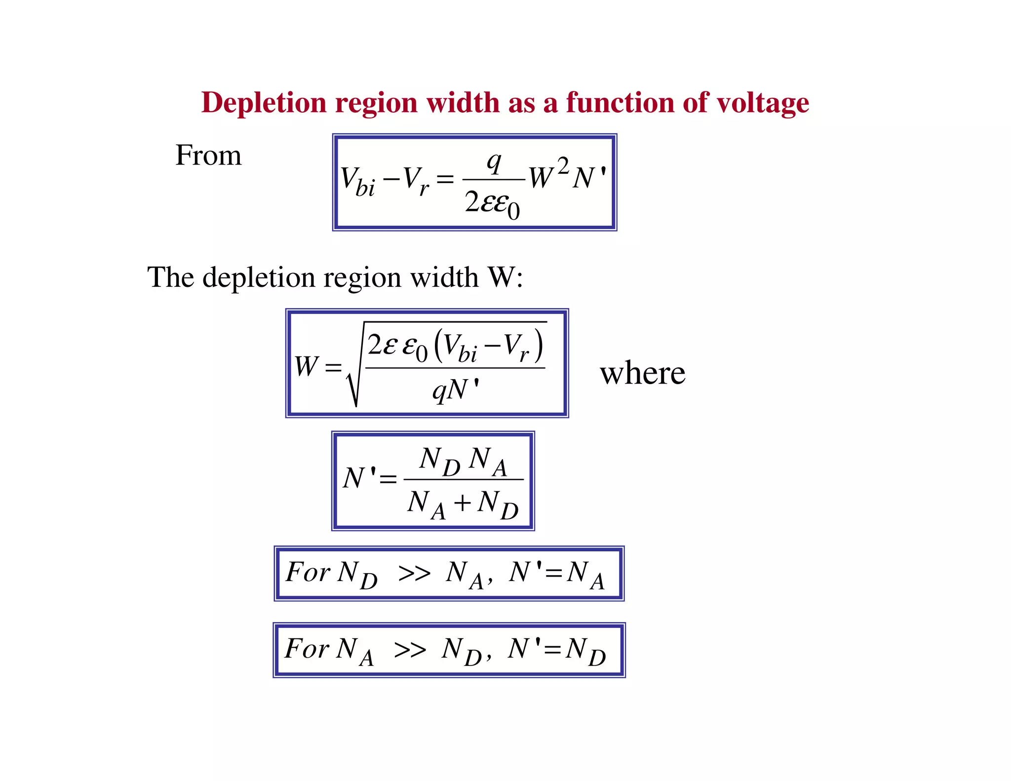 From
Depletion region width as a function of voltage
2
02
bi r
q
V V W N '
εε
− =
( )02 bi rV V
W
qN
ε ε −
=
'
D A AFor N N , N N>> ='
The depletion region width W:
where
D A
A D
N N
N
N N
=
+
'
A D DFor N N , N N>> ='
 