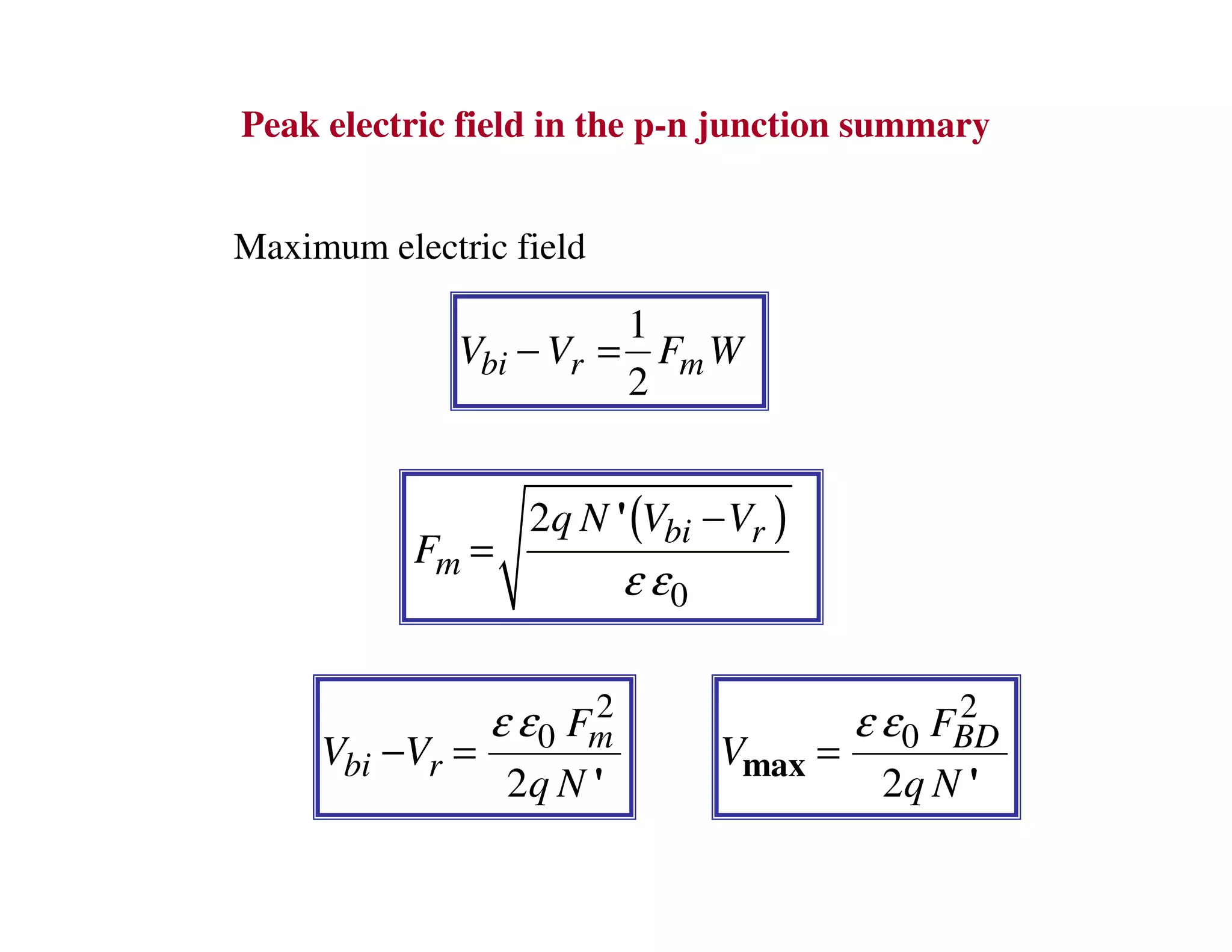 Peak electric field in the p-n junction summary
Maximum electric field
1
2bi r mV V F W− =
( )
0
2 bi r
m
q N V V
F
'
ε ε
−
=
2
0
2
m
bi r
F
V V
q N '
ε ε
− =
2
0
2
BDF
V
q Nmax
'
ε ε
=
 