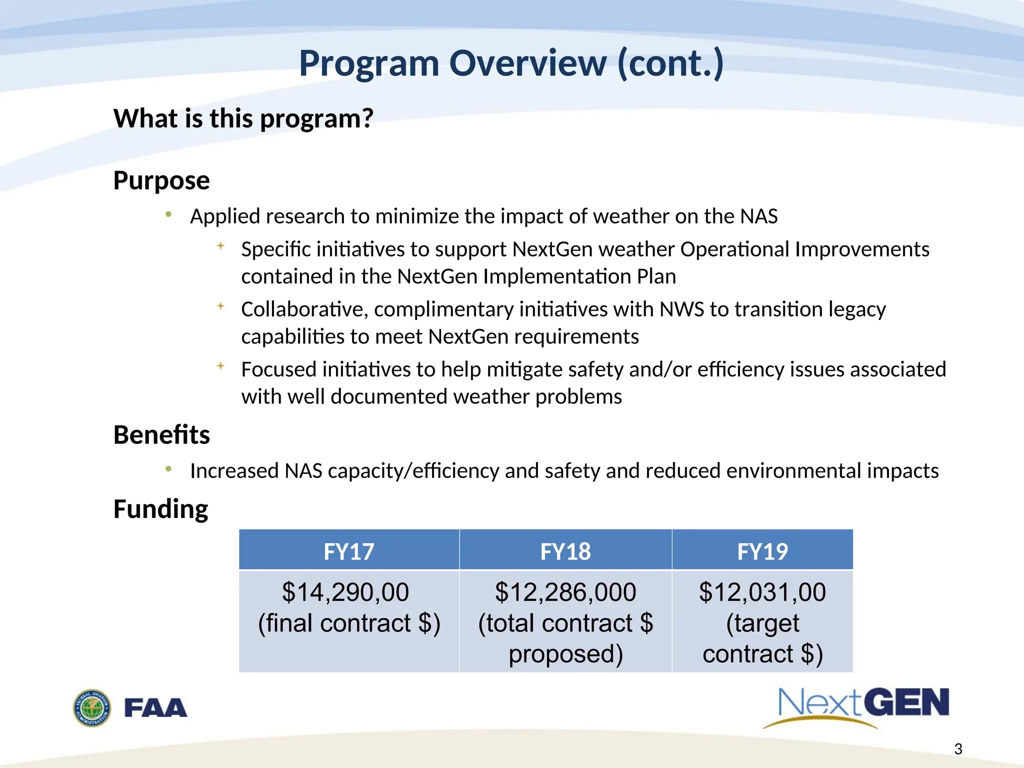 Program Overview (cont.)
What is this program?
Purpose
• Applied research to minimize the impact of weather on the NAS

Specific initiatives to support NextGen weather Operational Improvements
contained in the NextGen Implementation Plan

Collaborative, complimentary initiatives with NWS to transition legacy
capabilities to meet NextGen requirements

Focused initiatives to help mitigate safety and/or efficiency issues associated
with well documented weather problems
Benefits
• Increased NAS capacity/efficiency and safety and reduced environmental impacts
Funding
FY17 FY18 FY19
$14,290,00
(final contract $)
$12,286,000
(total contract $
proposed)
$12,031,00
(target
contract $)
3
 