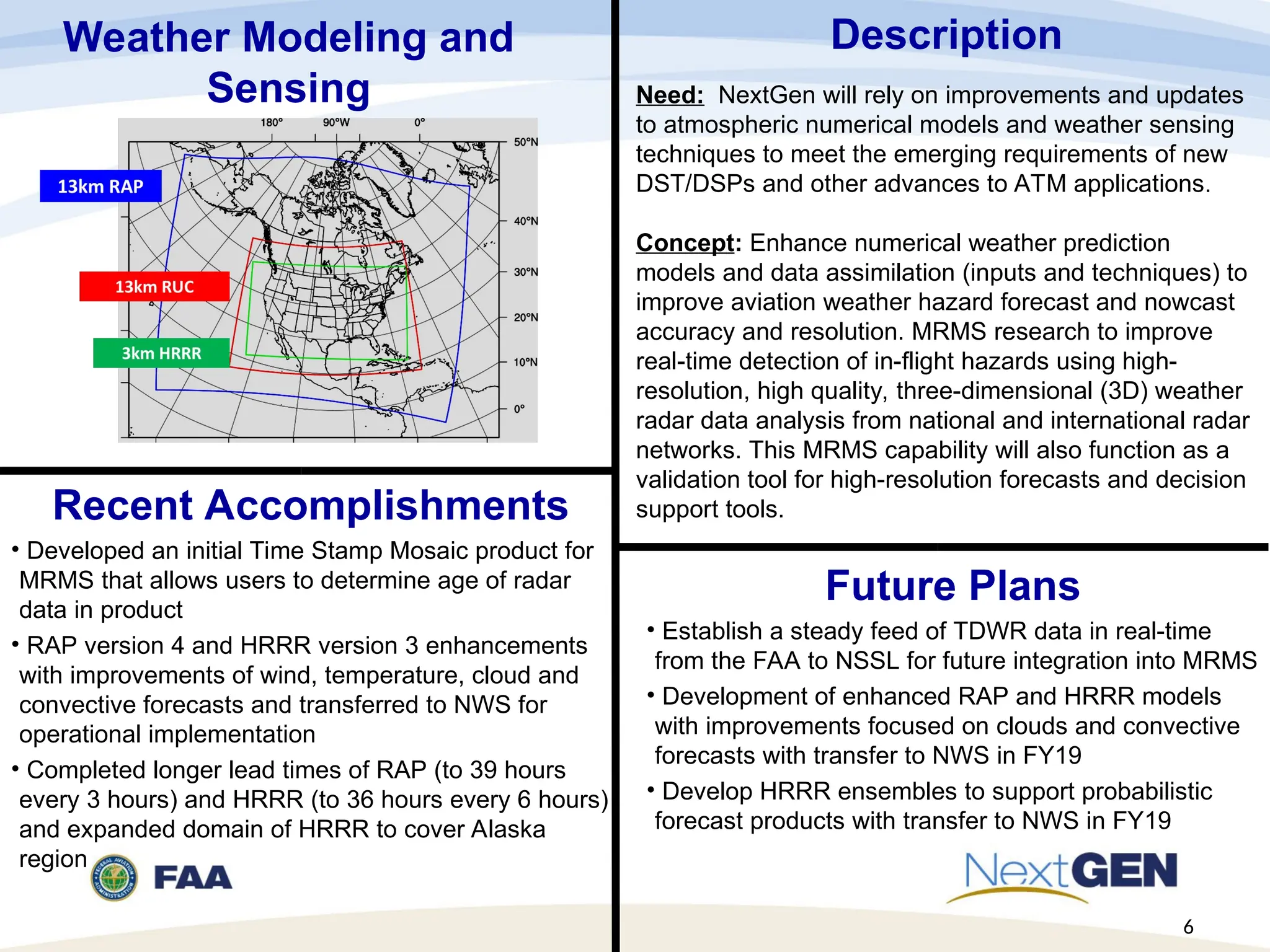 Future Plans
• Establish a steady feed of TDWR data in real-time
from the FAA to NSSL for future integration into MRMS
• Development of enhanced RAP and HRRR models
with improvements focused on clouds and convective
forecasts with transfer to NWS in FY19
• Develop HRRR ensembles to support probabilistic
forecast products with transfer to NWS in FY19
Weather Modeling and
Sensing
Description
Need: NextGen will rely on improvements and updates
to atmospheric numerical models and weather sensing
techniques to meet the emerging requirements of new
DST/DSPs and other advances to ATM applications.
Concept: Enhance numerical weather prediction
models and data assimilation (inputs and techniques) to
improve aviation weather hazard forecast and nowcast
accuracy and resolution. MRMS research to improve
real-time detection of in-flight hazards using high-
resolution, high quality, three-dimensional (3D) weather
radar data analysis from national and international radar
networks. This MRMS capability will also function as a
validation tool for high-resolution forecasts and decision
support tools.
Recent Accomplishments
• Developed an initial Time Stamp Mosaic product for
MRMS that allows users to determine age of radar
data in product
• RAP version 4 and HRRR version 3 enhancements
with improvements of wind, temperature, cloud and
convective forecasts and transferred to NWS for
operational implementation
• Completed longer lead times of RAP (to 39 hours
every 3 hours) and HRRR (to 36 hours every 6 hours)
and expanded domain of HRRR to cover Alaska
region
6
 