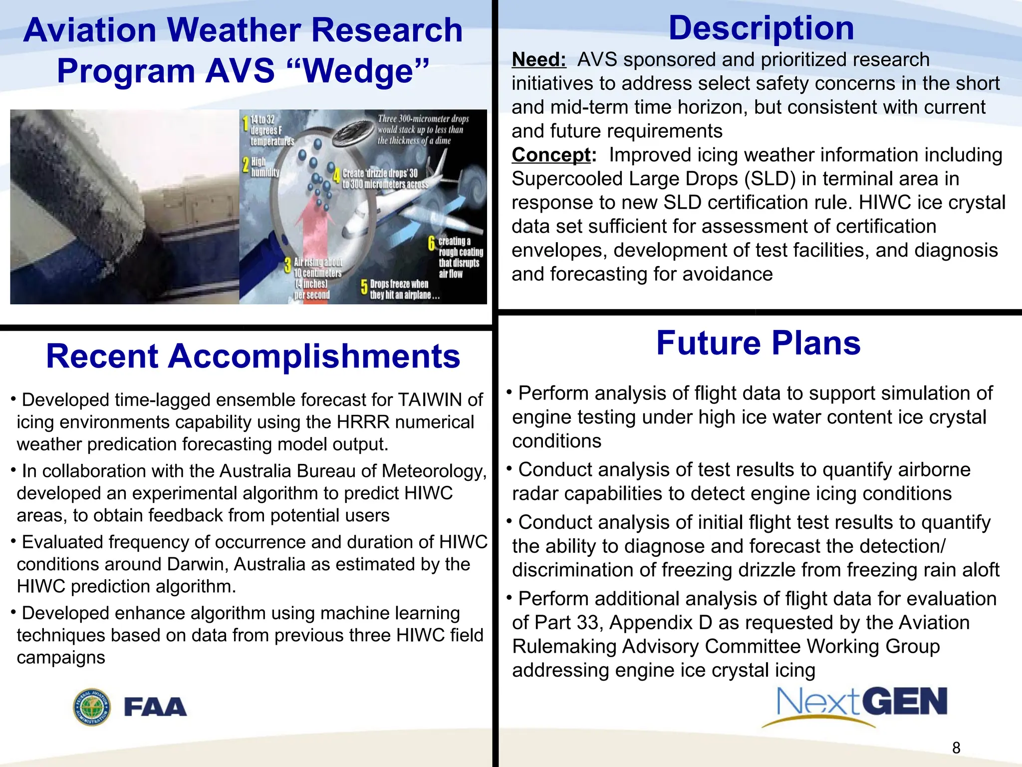 Aviation Weather Research
Program AVS “Wedge”
Description
Need: AVS sponsored and prioritized research
initiatives to address select safety concerns in the short
and mid-term time horizon, but consistent with current
and future requirements
Concept: Improved icing weather information including
Supercooled Large Drops (SLD) in terminal area in
response to new SLD certification rule. HIWC ice crystal
data set sufficient for assessment of certification
envelopes, development of test facilities, and diagnosis
and forecasting for avoidance
Recent Accomplishments
• Developed time-lagged ensemble forecast for TAIWIN of
icing environments capability using the HRRR numerical
weather predication forecasting model output.
• In collaboration with the Australia Bureau of Meteorology,
developed an experimental algorithm to predict HIWC
areas, to obtain feedback from potential users
• Evaluated frequency of occurrence and duration of HIWC
conditions around Darwin, Australia as estimated by the
HIWC prediction algorithm.
• Developed enhance algorithm using machine learning
techniques based on data from previous three HIWC field
campaigns
Future Plans
• Perform analysis of flight data to support simulation of
engine testing under high ice water content ice crystal
conditions
• Conduct analysis of test results to quantify airborne
radar capabilities to detect engine icing conditions
• Conduct analysis of initial flight test results to quantify
the ability to diagnose and forecast the detection/
discrimination of freezing drizzle from freezing rain aloft
• Perform additional analysis of flight data for evaluation
of Part 33, Appendix D as requested by the Aviation
Rulemaking Advisory Committee Working Group
addressing engine ice crystal icing
8
 