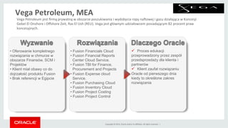 Copyright	
 ©	
 2014,	
 Oracle	
 and/or	
 its	
 aﬃliates.	
 All	
 rights	
 reserved.	
 	
 |	
 
ü  Proces edukacji
przeprowadzony przez zespół
przedsprzedaży dla klienta i
partnerów
ü  Klient zaufał rozwiązaniu
Oracle od pierwszego dnia
kiedy to określone zakres
rozwiązania
• Oferowanie kompletnego
rozwiązania w chmurze w
obszarze Finansów, SCM i
Projektów
• Klient miał obawy co do
dojrzałość produktu Fusion
• Brak referencji w Egipcie
• Fusion Financials Cloud
• Fusion Financial Reports
Center Cloud Service.
• Fusion TBI for Finance,
Procurement and Projects
• Fusion Expense cloud
Service.
• Fusion Purchasing Cloud
• Fusion Inventory Cloud
• Fusion Project Costing
• Fusion Project Control
Wyzwanie Rozwiązania Dlaczego Oracle
Vega	
 Petroleum	
 jest	
 ﬁrmą	
 prywatną	
 w	
 obszarze	
 poszukiwania	
 i	
 wydobycia	
 ropy	
 nanowej	
 i	
 gazu	
 działająca	
 w	
 Koncesji	
 
Gebel	
 El	
 Onshore	
 i	
 Oﬀshore	
 Zeit,	
 Ras	
 El	
 Ush	
 (REU).	
 Vega	
 jest	
 głównym	
 udziałowcem	
 posiadającym	
 82	
 procent	
 praw	
 
koncesyjnych.	
 
Vega	
 Petroleum,	
 MEA	
 
 