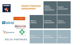 Copyright	
 ©	
 2014,	
 Oracle	
 and/or	
 its	
 aﬃliates.	
 All	
 rights	
 reserved.	
 	
 |	
 
PROJECT	
 
FINANCIAL	
 
MANAGEMENT	
 
PORTFOLIO	
 
MANAGEMENT	
 
PROJECT	
 
MANAGEMENT	
 
PROJECT	
 
CONTROL	
 
PROJECT	
 
ANALYTICS	
 
PROJECT	
 PORTFOLIO	
 
MANAGEMENT	
 
RESOURCE	
 
MANAGEMENT	
 
PROJECT	
 
MANAGEMENT	
 
TASK	
 
MANAGEMENT	
 
Mohammed	
 Hamad	
 	
 
Al	
 Mana	
 Group	
 
	
 
 