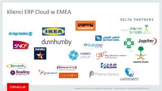 Copyright	
 ©	
 2014,	
 Oracle	
 and/or	
 its	
 aﬃliates.	
 All	
 rights	
 reserved.	
 	
 |	
  Oracle	
 ConﬁdenMal	
 –	
 Internal/Restricted/Highly	
 Restricted	
  5	
 
Klienci	
 ERP	
 Cloud	
 w	
 EMEA	
 	
 
SALIC	
 
Mohammed	
 Hamad	
 	
 
Al	
 Mana	
 Group	
 
	
 
 