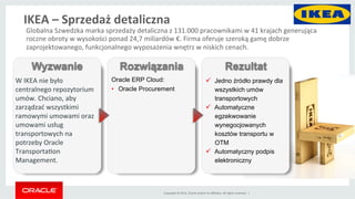 Copyright	
 ©	
 2014,	
 Oracle	
 and/or	
 its	
 aﬃliates.	
 All	
 rights	
 reserved.	
 	
 |	
 
ü  Jedno źródło prawdy dla
wszystkich umów
transportowych
ü  Automatyczne
egzekwowanie
wynegocjowanych
kosztów transportu w
OTM
ü  Automatyczny podpis
elektroniczny
W	
 IKEA	
 nie	
 było	
 
centralnego	
 repozytorium	
 
umów.	
 Klient	
 chciał	
 
zarządzać	
 wszystkimi	
 	
 
ramowymi	
 umowami	
 oraz	
 
umowami	
 usług	
 
transportowych	
 na	
 
potrzeby	
 Oracle	
 
TransportaMon	
 
Management.	
 
Oracle ERP Cloud:
•  Oracle Procurement
Wyzwanie Rozwiązania Rezultat
Globalna	
 Szwedzka	
 marka	
 sprzedaży	
 detaliczna	
 z	
 131.000	
 pracownikami	
 w	
 41	
 krajach	
 generująca	
 
roczne	
 obroty	
 w	
 wysokości	
 ponad	
 24,7	
 miliardów	
 €.	
 Firma	
 oferuje	
 szeroką	
 gamę	
 dobrze	
 
zaprojektowanego,	
 funkcjonalnego	
 wyposażenia	
 wnętrz	
 w	
 niskich	
 cenach.	
 
	
 
IKEA	
 –	
 Sprzedaż	
 detaliczna	
 
 