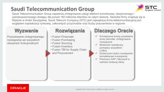 Copyright	
 ©	
 2014,	
 Oracle	
 and/or	
 its	
 aﬃliates.	
 All	
 rights	
 reserved.	
 	
 |	
 
ü  Zmniejszone koszty posiadania
przez jednolite, zintegrowane
rozwiązanie
ü  Możliwość współpracy
pomiędzy wszystkimi
LOBmi
ü  Dostarczano jedno rozwiązanie
kompleksowe rozwiązanie
ü  Pokonano SAP i Microsoft w
wartości dodanej oferty
Poszukiwanie zintegrowanego
rozwiązania we wszystkich
obszarach funkcjonalnych
• Fusion Financials
• Fusion Purchasing
• Fusion Sourcing
• Fusion Inventory
• Fusion TBI for Supply Chain
and Procurement
Wyzwanie Rozwiązania Dlaczego Oracle
Saudi Telecommunication Group zapewnia zintegrowane usługi telefonii komórkowej, stacjonarnego i
szerokopasmowego dostępu dla ponad 160 milionów klientów na całym świecie. Siedziba firmy znajduje się w
Rijadzie w Arabii Saudyjskiej. Saudi Telecom Company (STC) jest największą firmą telekomunikacyjną pod
względem kapitalizacji rynkowej, całkowitych przychodów oraz liczby pracowników w regionie.
Saudi	
 TelecommunicaTon	
 Group	
 
 