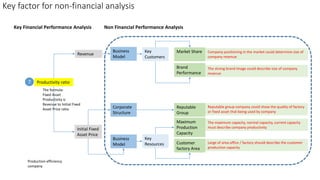 Key factor for non-financial analysis
Key Financial Performance Analysis Non Financial Performance Analysis
Productivity ratio
Revenue
Production efficiency
company
Initial Fixed
Asset Price
7
The formula:
Fixed Asset
Productivity is
Revenue to Initial Fixed
Asset Price ratio
Market Share
Customer
factory Area
Reputable group company could show the quality of factory
or fixed asset that being used by company
Brand
Performance
Company positioning in the market could determine size of
company revenue
The strong brand image could describe size of company
revenue
Reputable
Group
Maximum
Production
Capacity
The maximum capacity, normal capacity, current capacity
must describe company productivity
Large of area office / factory should describe the customer
production capacity
Business
Model
Key
Customers
Corporate
Structure
Business
Model
Key
Resources
 