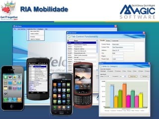 RIA Mobilidade
