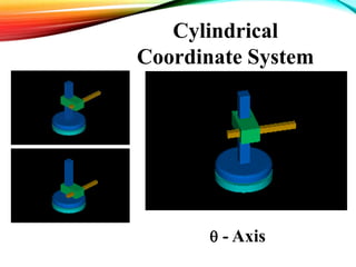 robot classification | PPTX