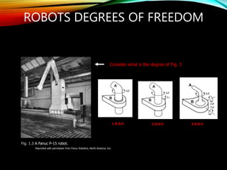 robot classification | PPTX