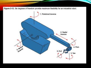 robot classification | PPTX