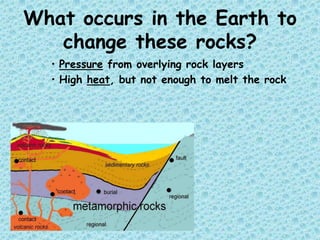 What occurs in the Earth to
change these rocks?
• Pressure from overlying rock layers
• High heat, but not enough to melt the rock

 