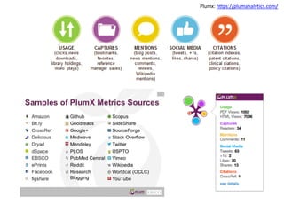 Plumx: https://plumanalytics.com/
 