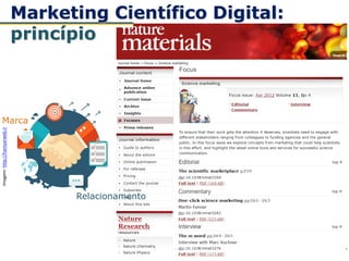 Marketing Científico Digital:
princípio
Imagem:http://hamyarweb.ir
Marca
Relacionamento
 