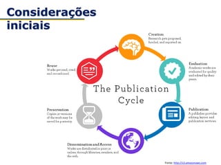 Fonte: http://s3.amazonaws.com
Considerações
iniciais
 