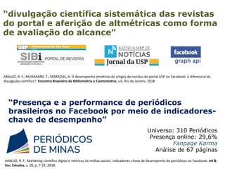 “Presença e a performance de periódicos
brasileiros no Facebook por meio de indicadores-
chave de desempenho”
Universo: 310 Periódicos
Presença online: 29,6%
Fanpage Karma
Análise de 67 páginas
ARAUJO, R. F.. Marketing científico digital e métricas de mídias sociais: indicadores-chave de desempenho de periódicos no Facebook. Inf &
Soc: Estudos, v. 28, p. 7-22, 2018.
“divulgação científica sistemática das revistas
do portal e aferição de altmétricas como forma
de avaliação do alcance”
ARAUJO, R. F.; MURAKAMI, T.; SERRADAS, A. O desempenho almétrico de artigos de revistas do portal USP no Facebook: o diferencial da
divulgação científica?. Encontro Brasileiro de Bibliometria e Cientometria, v.6, Rio de Janeiro, 2018
 