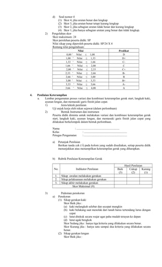 d) Soal nomor 4
(1) Skor 4, jika urutan benar dan lengkap
(2) Skor 3, jika urutan benar tetapi kurang lengkap
(3) Skor 2, jika sebagian urutan tidak benar dan kurang lengkap
(4) Skor 1, jika hanya sebagian urutan yang benar dan tidak lengkap.
2) Pengolahan skor
Skor maksimum: 24
Skor perolehan peserta didik: SP
Nilai sikap yang diperoleh peserta didik: SP/24 X 4
Rentang nilai pengetahuan:
Nilai Predikat
0,00 Nilai ≤ 1,00˂ D
1,00 Nilai ≤ 1,33˂ D+
1,33 Nilai ≤ 1,66˂ C-
1,66 Nilai ≤ 2,00˂ C
2,00 Nilai ≤ 2,33˂ C+
2,33 Nilai ≤ 2,66˂ B-
2,66 Nilai ≤ 3,00˂ B
3,00 ˂ Nilai ≤ 3,33 B+
3,33 Nilai ≤ 3,66˂ A-
3,66 Nilai ≤ 4,00˂ A
4. Penilaian Keterampilan
a. Lembar pengamatan proses variasi dan kombinasi keterampilan gerak start, langkah kaki,
ayunan lengan, dan memasuki garis finish jalan cepat.
1) Jenis/teknik penilaian
Uji unjuk kerja oleh rekan sejawat (dalam perlombaan)
2) Bentuk Instrumen dan instrumen
Peserta didik diminta untuk melakukan variasi dan kombinasi keterampilan gerak
start, langkah kaki, ayunan lengan, dan memasuki garis finish jalan cepat yang
dilakukan berkelompok dalam bentuk perlombaan.
Nama : ...........................................................
Kelas : ...........................................................
Petugas Pengamatan : ...........................................................
a) Petunjuk Penilaian
Berikan tanda cek (√) pada kolom yang sudah disediakan, setiap peserta didik
menunjukkan atau menampilkan keterampilan gerak yang diharapkan.
b) Rubrik Penilaian Keterampilan Gerak
No. Indikator Penilaian
Hasil Penilaian
Baik
(3)
Cukup
(2)
Kurang
(1)
1. Sikap awalan melakukan gerakan
2. Sikap pelaksanaan melakukan gerakan
3. Sikap akhir melakukan gerakan
Skor Maksimal (9)
3) Pedoman penskoran
a) Penskoran
(1) Sikap gerakan kaki
Skor Baik jika :
(a) kaki melangkah selebar dan secepat mungkin
(b) kaki belakang saat menolak dari tanah harus tertendang lurus dengan
cepat
(c) lutut ditekuk secara wajar agar paha mudah terayun ke depan
(d) lutut agak bengkok
Skor Sedang jika : hanya tiga kriteria yang dilakukan secara benar.
Skor Kurang jika : hanya satu sampai dua kriteria yang dilakukan secara
benar.
(2) Sikap gerakan lengan
Skor Baik jika :
 