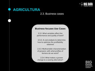 AGRICULTURA
2.3. Business cases
Business focuses Use Cases
2.3.1. What variables affect the
performance and quality of bee...