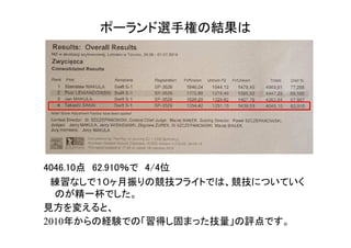ポーランド選手権の結果は
4046.10点　62.910％で　4/4位　
　練習なしで１０ヶ月振りの競技フライトでは、競技についていく
のが精一杯でした。
見方を変えると、
2010年からの経験での「習得し固まった技量」の評点です。
 