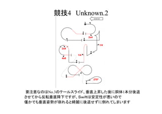 競技4　Unknown.2
要注意なのはNo.3のテールスライド、垂直上昇した後に胴体1本分後退
させてから反転垂直降下ですが、Ｓｗｉｆｔは安定性が悪いので
僅かでも垂直姿勢が崩れると綺麗に後退せずに倒れてしまいます
 