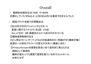 Overall
• 最終総合順位は34/35位　47.493％
目標としていた70％以上（上位5位以内）は達成できませんでした
①BOX内でのポジショニングとスタート
　高度に関するペナルティを3回　210点
　Out of BOX　3回 基礎点から3～5点は引かれている
③Ｆｒｅｅｕｎｋｎｏｗｎの姿勢を見失い全て逆向きに飛ぶミスは
　競技として致命的
　機体が変わっても視覚で姿勢を見ているのでコントロール
　出来たはず
• 競技フライト全般での問題点は、
②機体姿勢制御の甘さ
スピン停止やハンマーヘッドなどの低速時のヨー制御が甘く機体が動く
低速ロール時のフライトパス変化が大きい（最後に沈む）
 