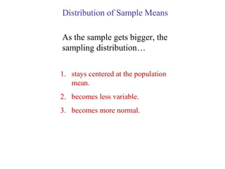 Distribution of Sample Means
As the sample gets bigger, the
sampling distribution…
1. stays centered at the population
mean.
2. becomes less variable.
3. becomes more normal.
 