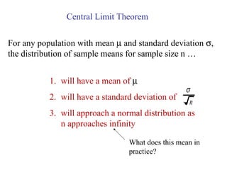 Central Limit Theorem
For any population with mean µ and standard deviation σ,
the distribution of sample means for sample size n …
1. will have a mean of µ
2. will have a standard deviation of
3. will approach a normal distribution as
n approaches infinity
σ
n
What does this mean in
practice?
 