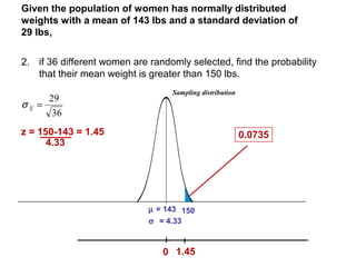0 1.45
Given the population of women has normally distributed
weights with a mean of 143 lbs and a standard deviation of
29 lbs,
0.0735
2. if 36 different women are randomly selected, find the probability
that their mean weight is greater than 150 lbs.
36
29
=X
σ
150µ = 143
σ = 4.33
Sampling distribution
z = 150-143 = 1.45
4.33
 