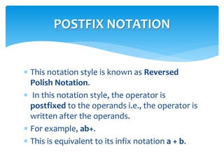 Polish Notation In Data Structure | PPT