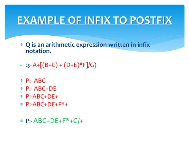 Polish Notation In Data Structure