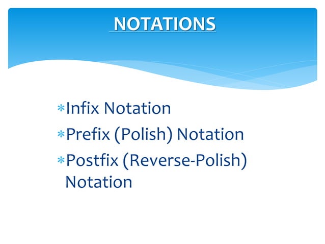 Polish Notation In Data Structure