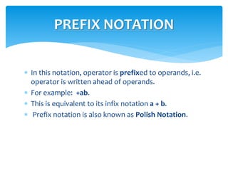 Polish Notation In Data Structure | PPT