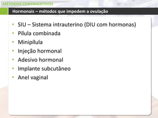 MÉTODOS CONTRACETIVOS
• SIU – Sistema intrauterino (DIU com hormonas)
• Pílula combinada
• Minipílula
• Injeção hormonal
• Adesivo hormonal
• Implante subcutâneo
• Anel vaginal
Hormonais – métodos que impedem a ovulação
 